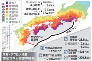 一番は安心・安全・快適